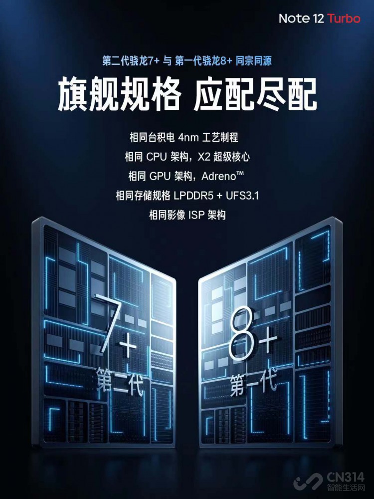 ܷ+Ϸ֡ Note12Turbo