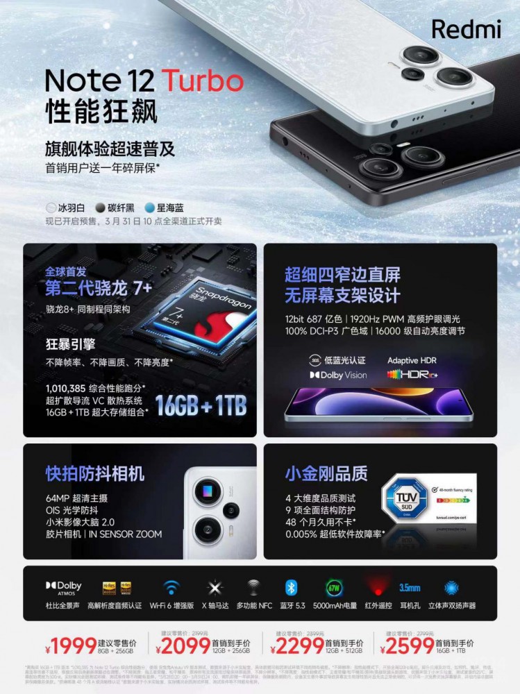 ܷ+Ϸ֡ Note12Turbo