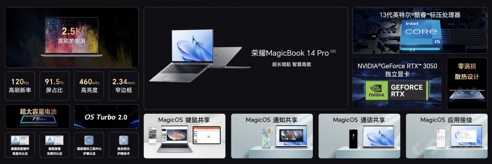 ҫMagicBook 14ϵǻPC±