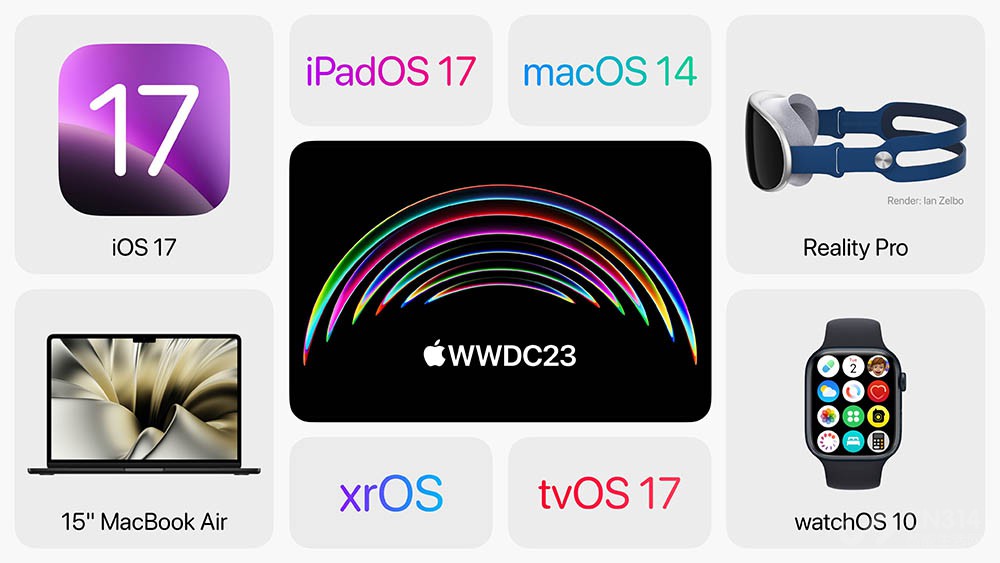 WWDC 2023ٿڼ iOS 17¹һ