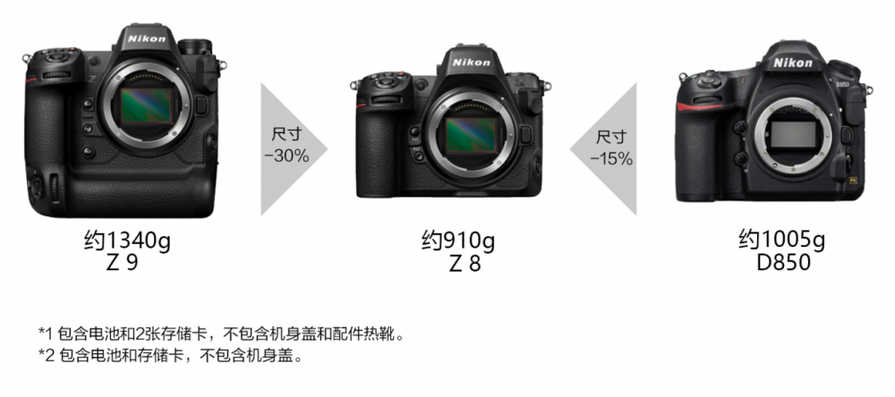 ῵Z8ķǸ˿ǵϣǿ