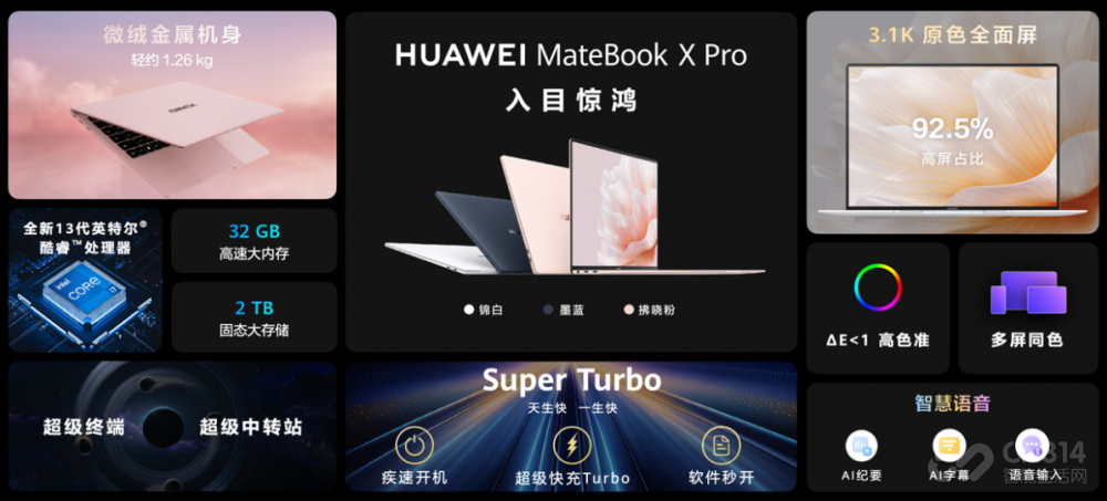 ΪMateBook X Pro 2023ʼǱʽ