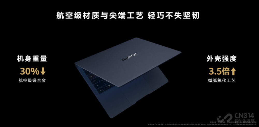 ΪMateBook X Pro 2023ʼǱʽ