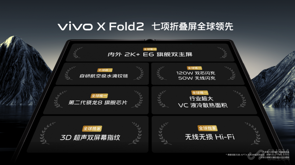 vivo X Fold2/X Flipܾ618ֻ˫