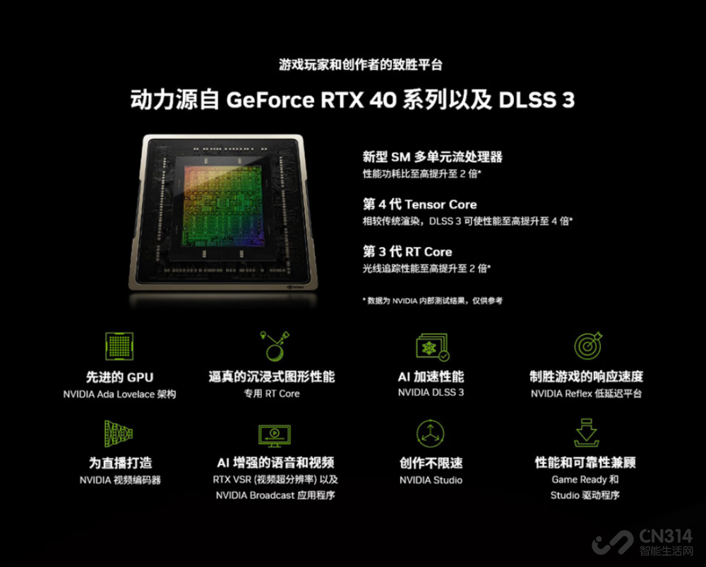 16GBRTX4060TiϷ8GB