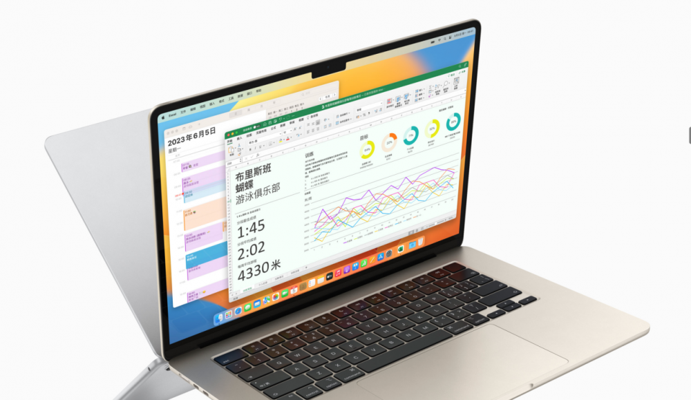 ۼһƻMacBook8GBڴ棿