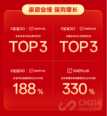 OPPO˫11¼ƽ̨۵ռս