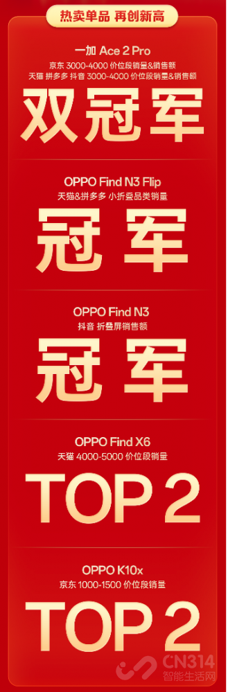 OPPO˫11¼ƽ̨۵ռս