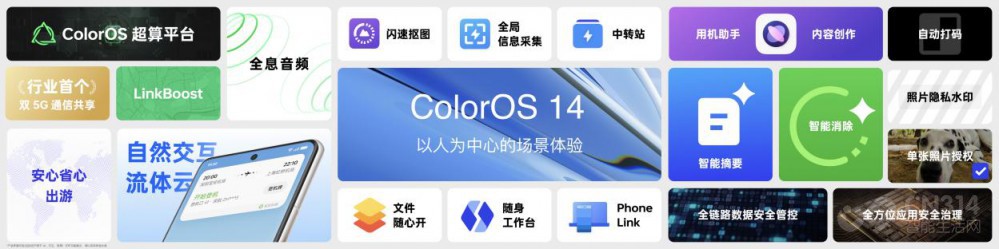 ColorOS14：为6亿用户带来智慧流畅新体验