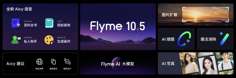  Flyme ʽΪFlymeOS ̬ϵͳ