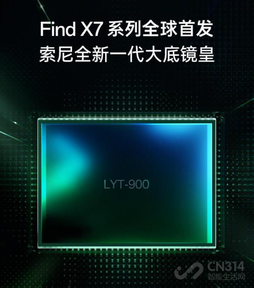 OPPOը Find X7̳Ĭ