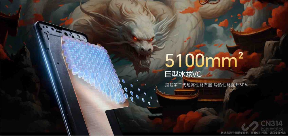 ֡սǿо ҫX50GTʽ