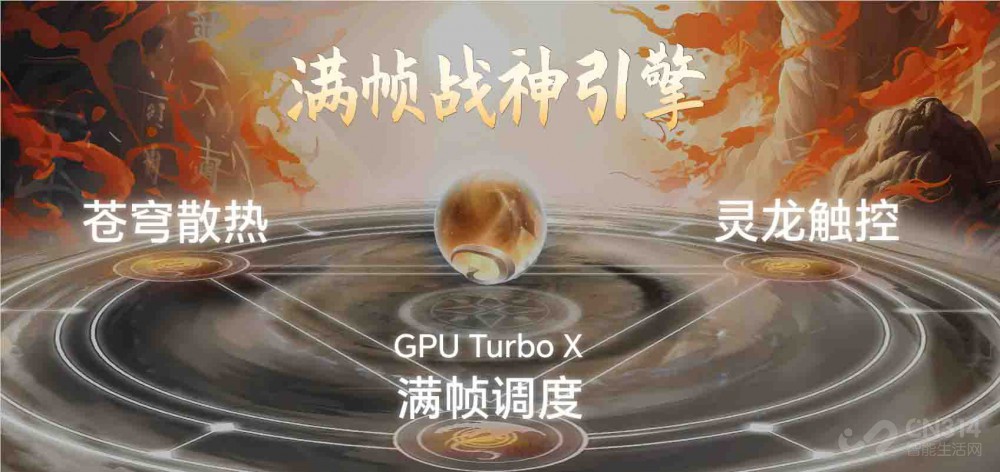 ֡սǿо ҫX50GTʽ