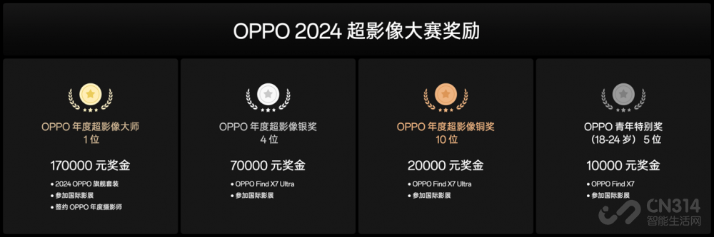 OPPO FindX7 Ultra ƶӰ