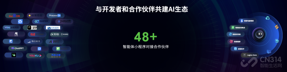 Ʒ뷢̽AI PCȫδ