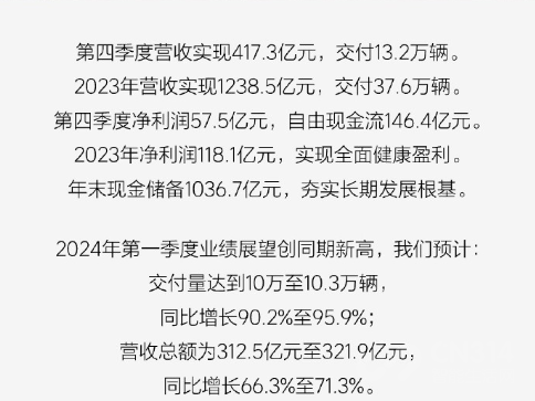2030곬ƻӪ 롰СĿꡱͦţ 