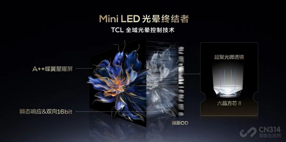 򼶷 TCL X11HMini LED컨