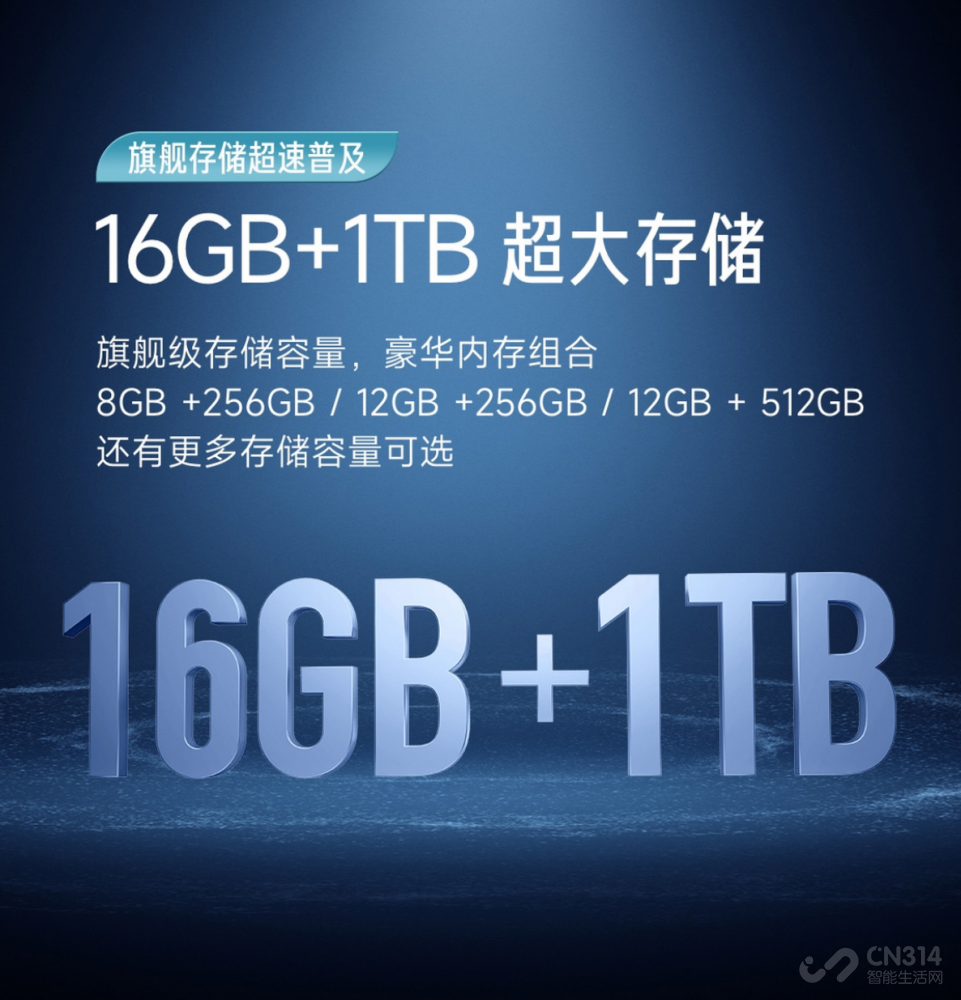 ƻ128GBֻ ²۳ѿ