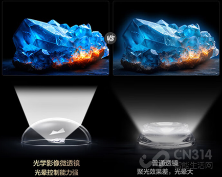 TCL T7K տۣþǰ