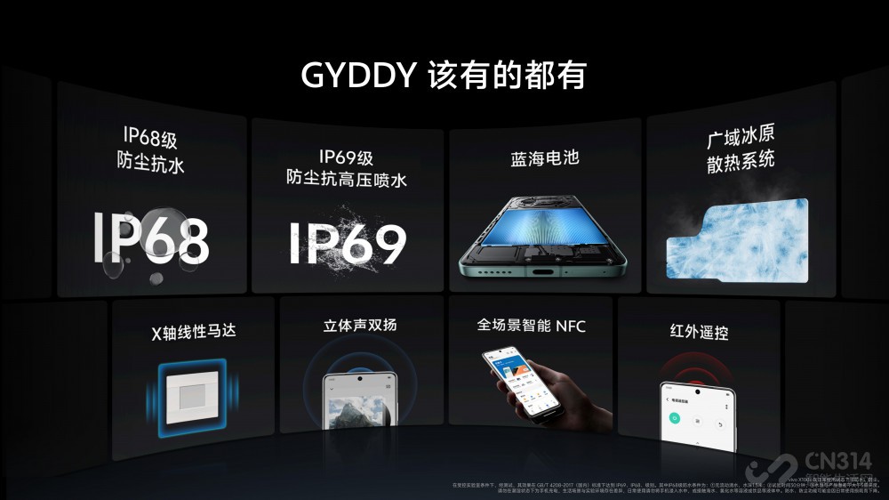 ¶Ultra׼vivo X100ϵз