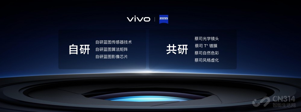 ¶Ultra׼vivo X100ϵз