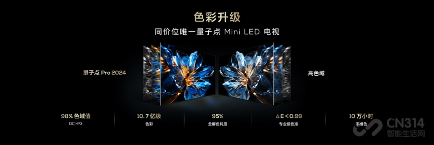 TCL T7K տۣþǰ
