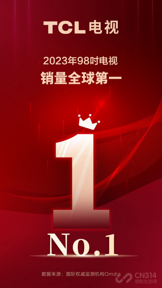 ŷǿ TCLȫڶ