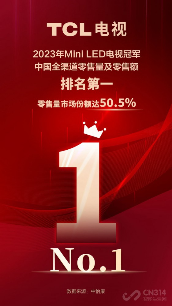 ŷǿ TCLȫڶ