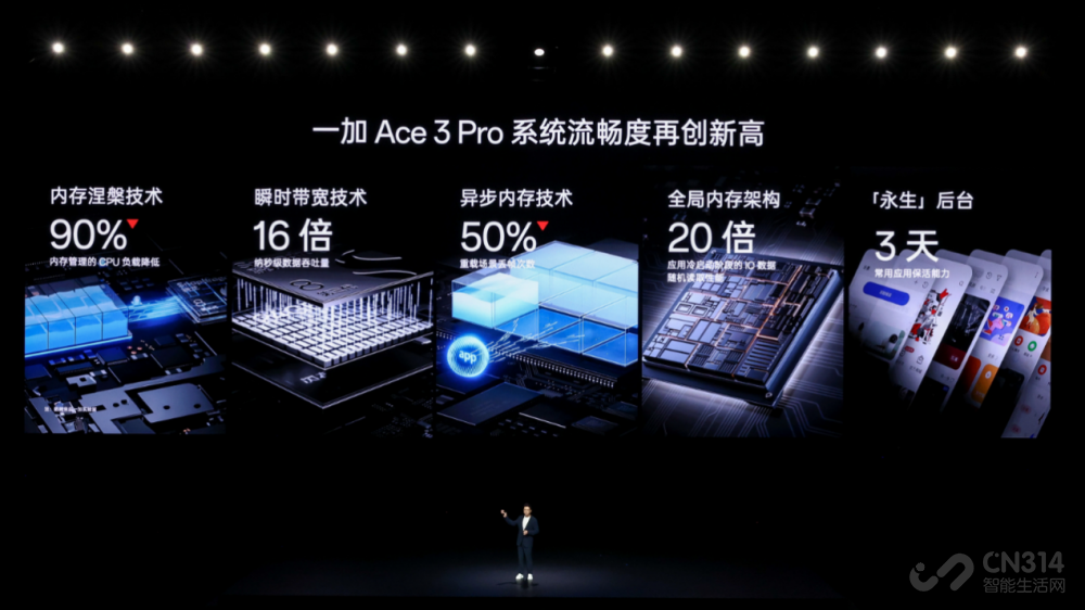 һ Ace 3 Pro ʽ ۼ 3199 Ԫ