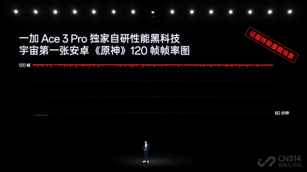 һ Ace 3 Pro ʽ ۼ 3199 Ԫ
