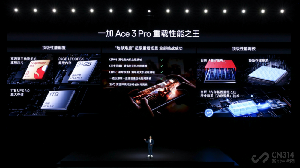 һ Ace 3 Pro ʽ ۼ 3199 Ԫ