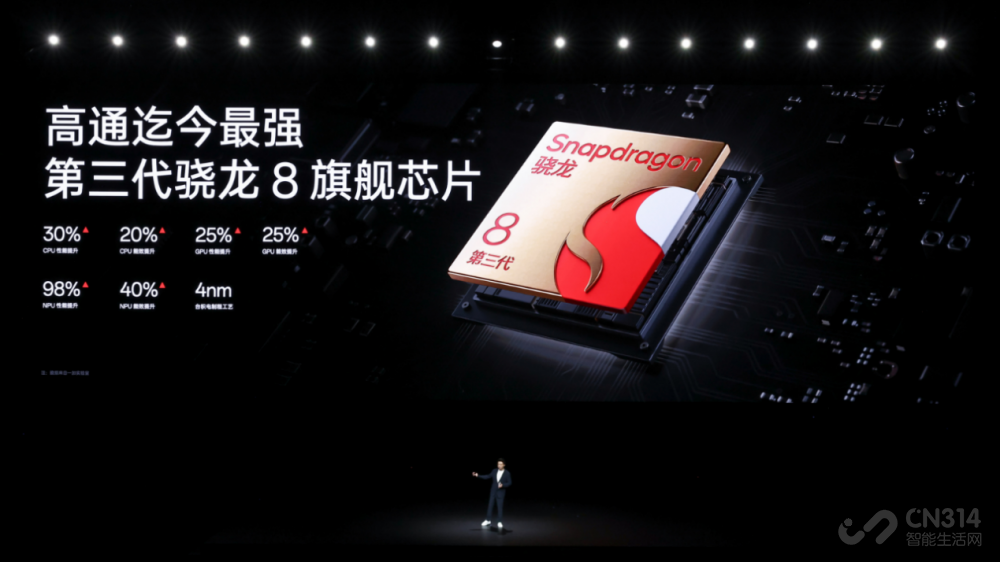 һ Ace 3 Pro ʽ ۼ 3199 Ԫ