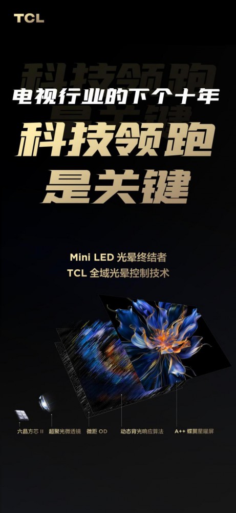 TCLҵ¸ʮ ´δ