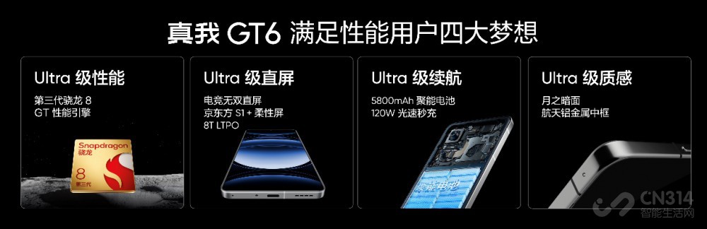 GT6ʽ2799Ԫ