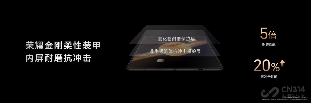 ҫMagic V3  9.2mmˢ۵ᱡ¼