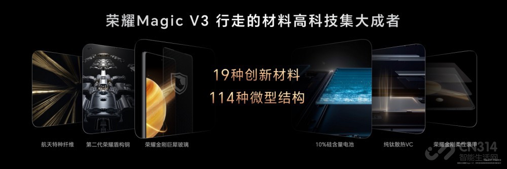 ҫMagic V3  9.2mmˢ۵ᱡ¼