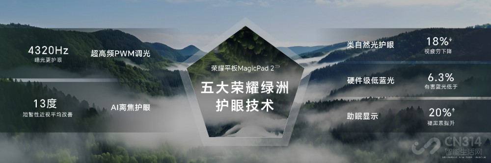 ɫ ЧУҫƽMagicPad2