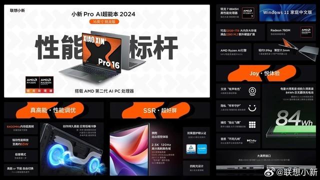 С2024ϵƷϮ ܱͬ