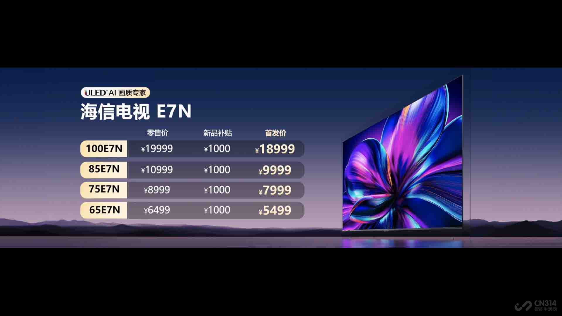 AIE7Nʽ AIʱ