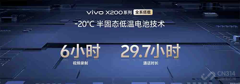 һܡ߶콢vivo X200ϵз