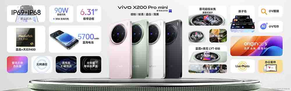 һܡ߶콢vivo X200ϵз