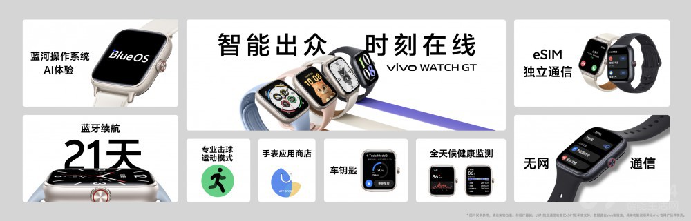 vivo IoTȫͰǳ ΪɻȱĻ飡