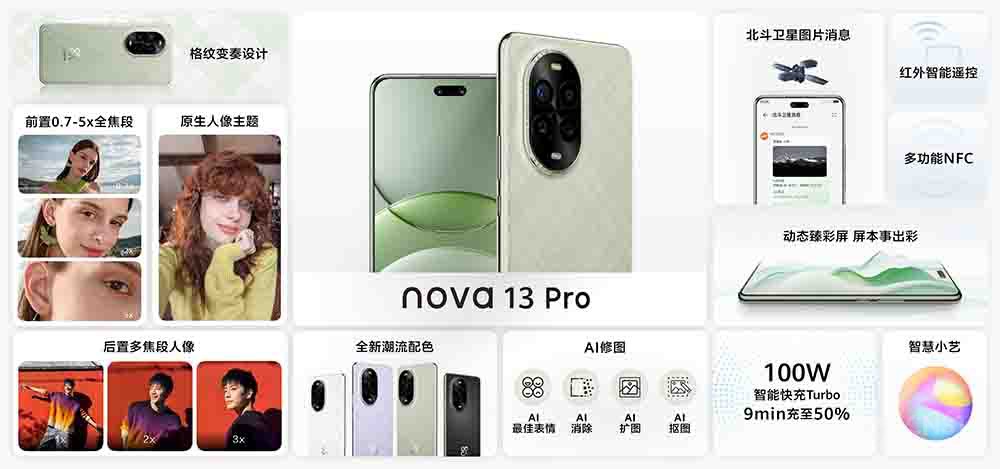 Ϊnova 13ϵд˵ġʦ