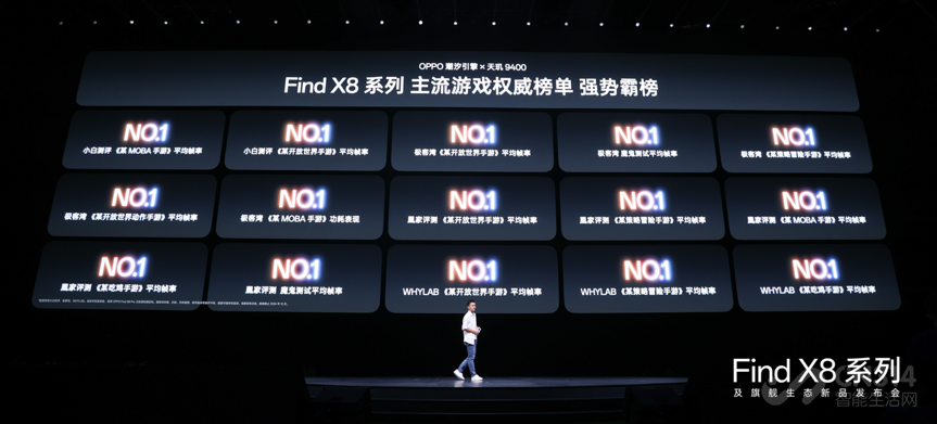 Find X8ϵеǳȫϵд콢±ˣ  