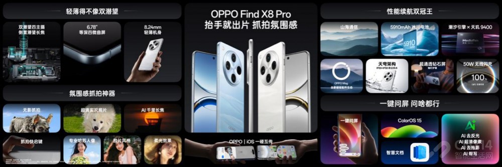 ΧץOPPOӰ콢Find X8ϵ