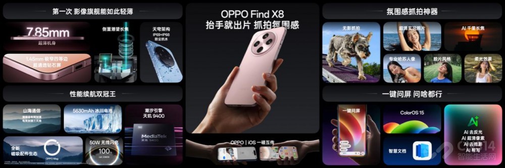 ΧץOPPOӰ콢Find X8ϵ