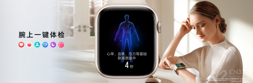 ҫֱ5ƷҫǶλϵͳ