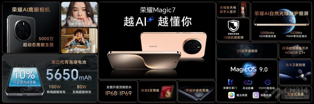 ҫMagic7ϵзֻδ