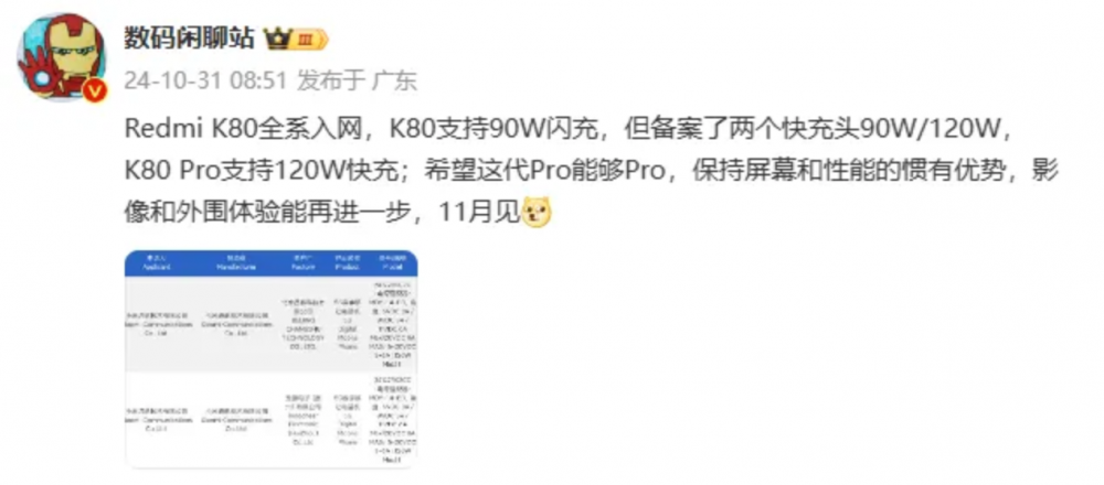 Redmi K80ع Լ۱еˣ
