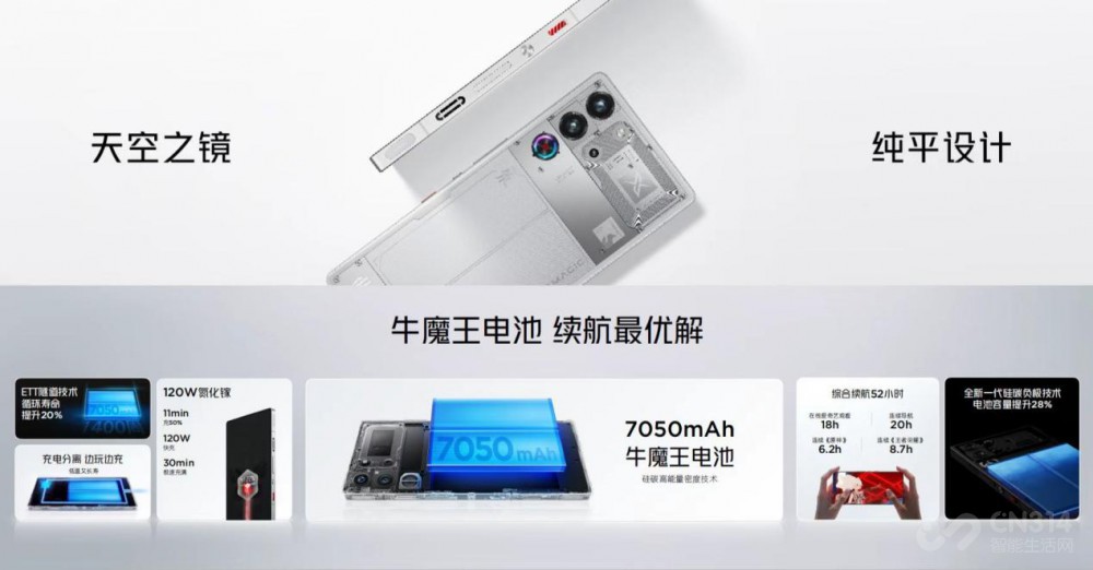 Ĵ׷ħ10 ProϵУ4999